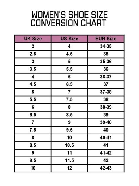 nike air maat 35.5|Shoe Size Conversion Chart .